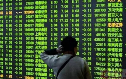 期货实时看外盘