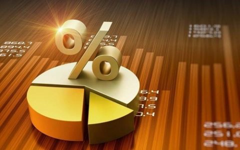 外盘化工板块期货