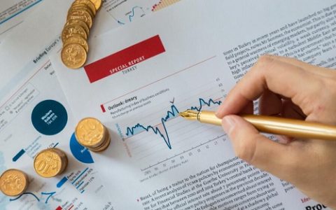 外盘期货资源推荐