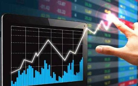 股指期货和外盘