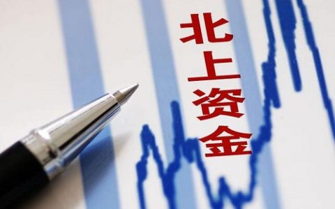 期货外盘开户流程