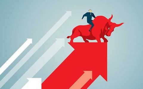 外盘期货观看指南：选对平台是关键