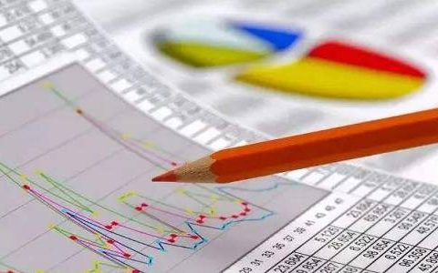 外盘期货最新行情