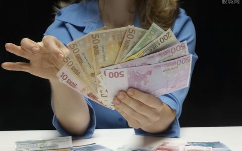 任何看外盘期货